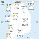 🍀9월 1일 화요일 간추린 뉴스와 날씨🍀 이미지