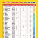 김외과의원 이미지