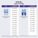 한국네슬레(주) - 14380 | 🚨압타밀 국내 공식판매처 리콜 대상 공지 및 유선 질의사항 공유합니다.