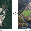 유소년야구장 이미지