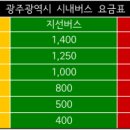 임곡농업협동조합마트 이미지