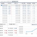 수원-0312 이미지