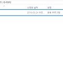 디팝