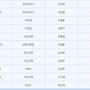 정보출판사