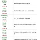 케이피엠 이미지