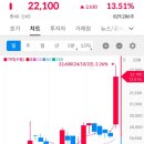 동서텔레콤 이미지