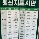 달리는커피 중마백운점 이미지