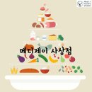 메디제이 네이버블로그