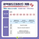 ㈜영천교통 | 대구시 광역철도 ’대경선‘ 개통 - 요금 및 환승 정보, 서대구역 탑승 후기