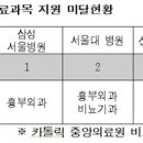 한국병리과의원 이미지