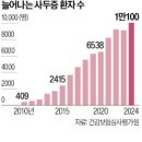 "두상 예뻐진대요"... 아기에게 이미지