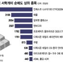 (주)인컴소프트 이미지