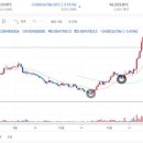 라인 넥스트 주식회사(LINE NEXT Corporation) 이미지
