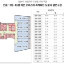 서원오피스빌딩