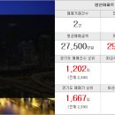 뉴힐스자이공인중개사사무소 이미지