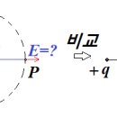 전하로R 이미지