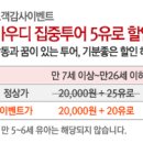 유로자전거나라투어 이미지