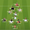 취미 - FC 온라인 ( 토트넘 공격진 후기 )