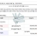 경기도 수원시 팔달구 권광로317번길 12 (인계동, 선경아파트) 이미지