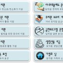 에이치티케이 이미지