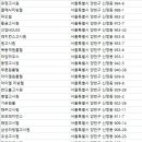 신서고시원