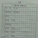 완월초등학교 이미지