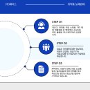 제이스유통