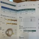 비스타안과의원 이미지