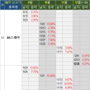 (주)가온테크솔루션 이미지