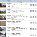 태권도한아름체육관 이미지
