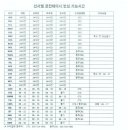 에스엠인터 이미지