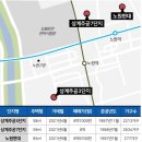 노선 임장기] 노원구 &#34;창동역-노원역&#34; 호재 정리 및 임장 후기, 청량리역 부동산 시세 및 임장 결과 분석