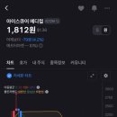 (주)큐어메디칼 네이버블로그