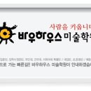 성남바우하우스미술학원