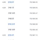260602 마벨 탑승 후기