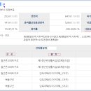 시청A 지하상가 Daum카페