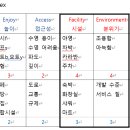 영진3리 이미지