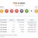 ★ 768회차 로또 당첨번호 ★ 07-27-29-30-38-44 보너스 04 이미지