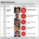 (주) 갑부 이미지