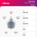 다솜헬스 | 고다짐 송도점 :: 마른비만 2주 다이어트 도전후기(1) | 송도 PT 다솜코치님 추천