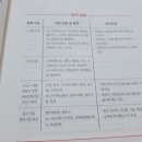 다산그린에너지 이미지