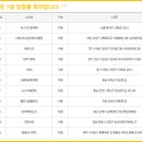 로또단란주점 이미지