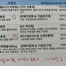 안양성모이비인후과의원 이미지