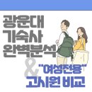 스테이온화 이미지