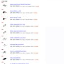 [2026년8월] KYOSHO KIT&amp;부품 입고 안내 이미지