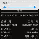 경기옛길 의주길 제3길 쌍미륵길 이미지