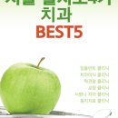 권오택치과의원 네이버블로그