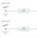 230929 해외여행 출발전 안내[튀르키예/대한항공 인천공항] 이미지