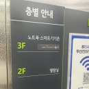 기흥도서관 | [기흥도서관]용인 책많고 공부하기 좋은 도서관 추천
