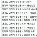 BAL트레이닝센터 이미지